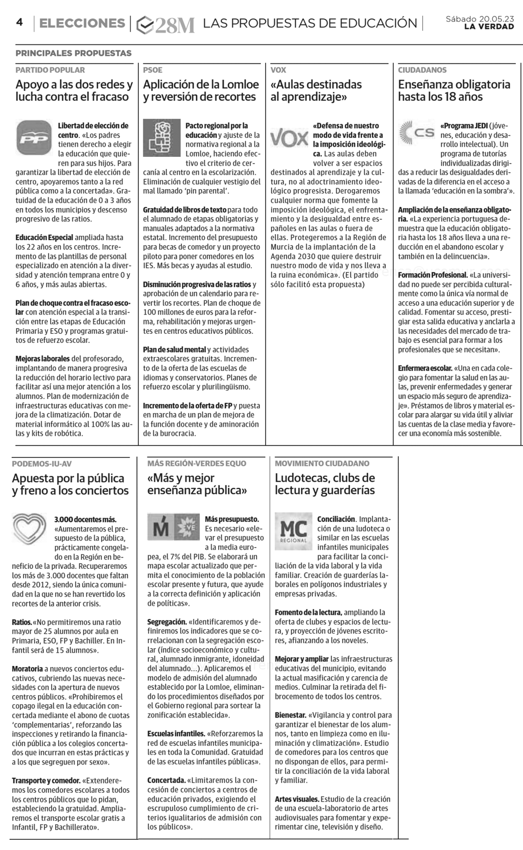 Estas son las principales propuestas, publicadas en el diario La Verdad este sábado 20 de mayo, que llevan en sus programas los diferentes partidos políticos que concurren a las elecciones municipales y autonómicas de la Región de Murcia.